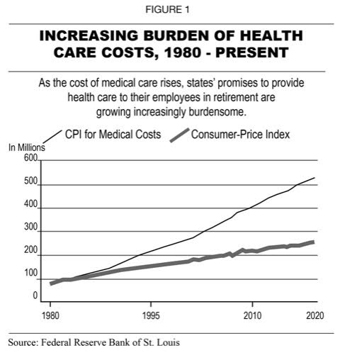 COST SHARING FOR HEALTH INSURANCE: TOO BIG A PRICE TO PAY BY THE INSURED? - CounterPunch.org