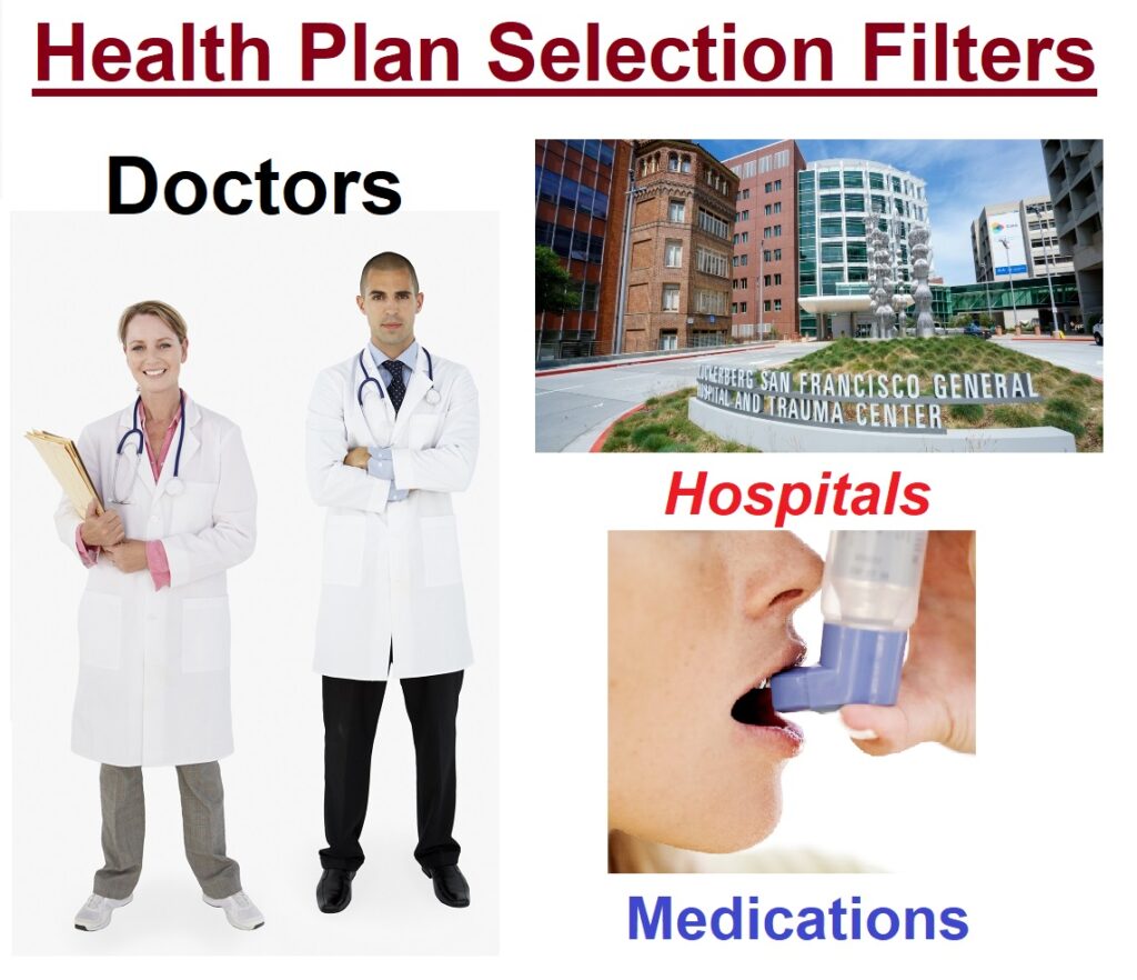 How To Select A Health Insurance Plan -